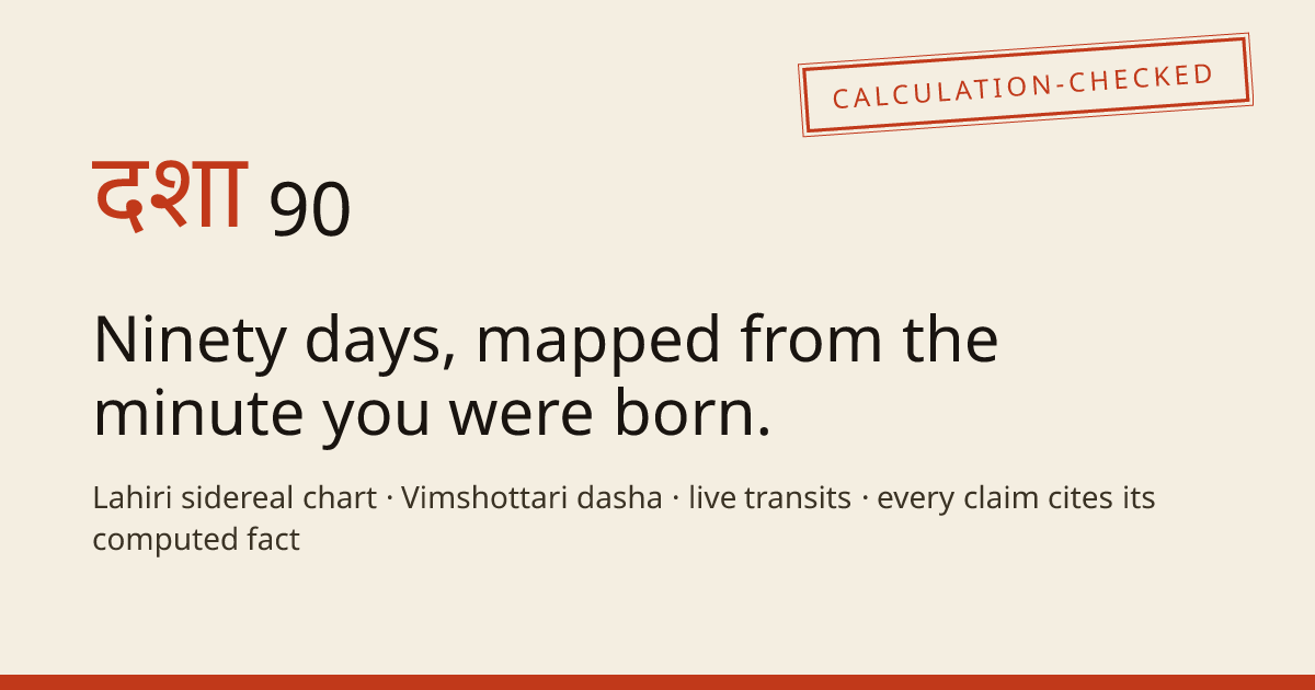 I built a ₹199 personalised 90-day Vedic astrology product